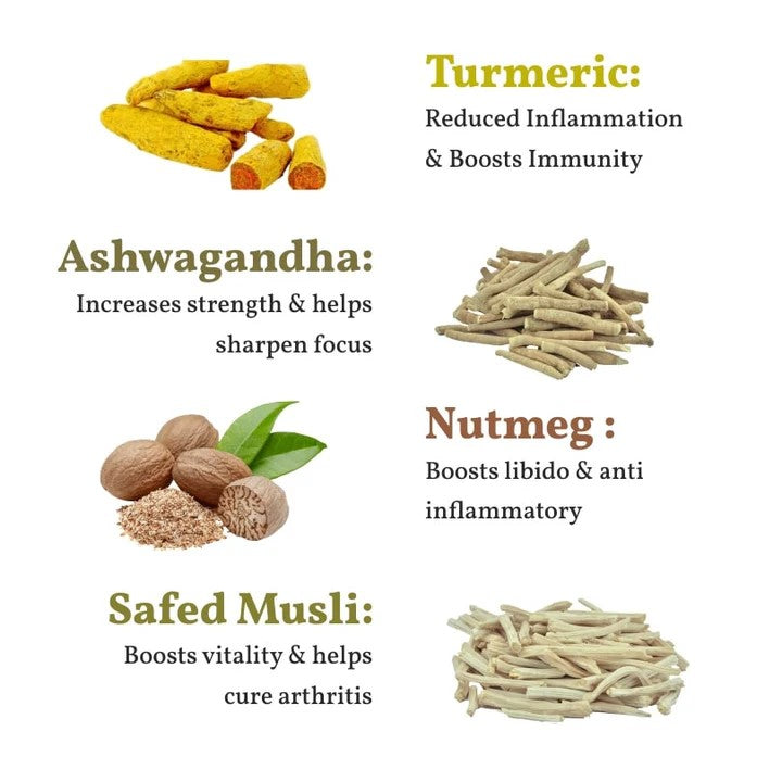 Ayurvedic Ginseng Tea – شاي الجينسنغ الايورفيدا