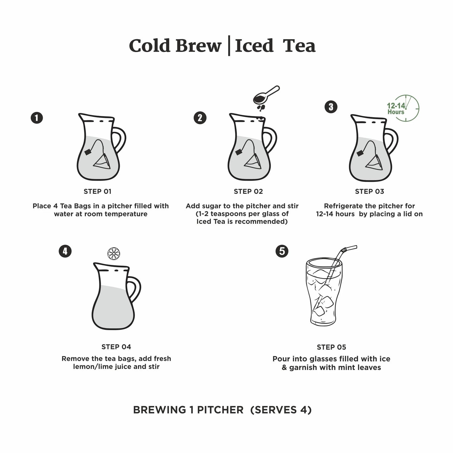 Summer Digestive Thandai Herbal Iced Tea – شاي ثانداي الصيفي المثلج