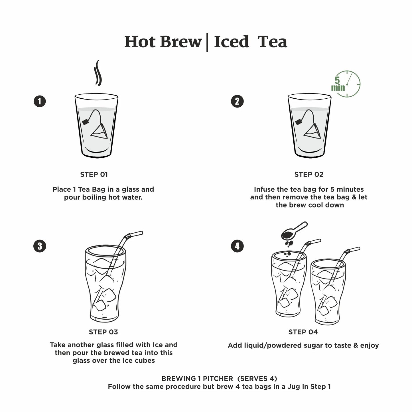 Summer Digestive Thandai Herbal Iced Tea – شاي ثانداي الصيفي المثلج