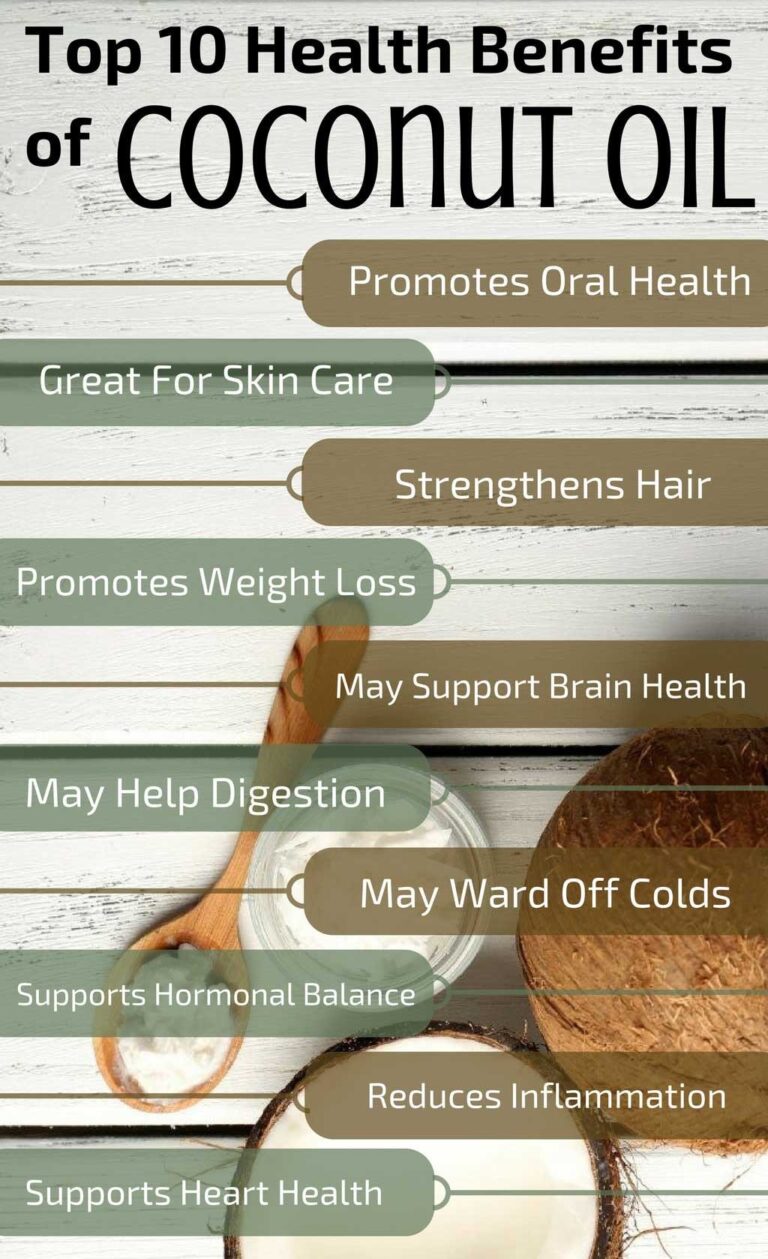 Coconut Essential Oil – زيت جوز الهند