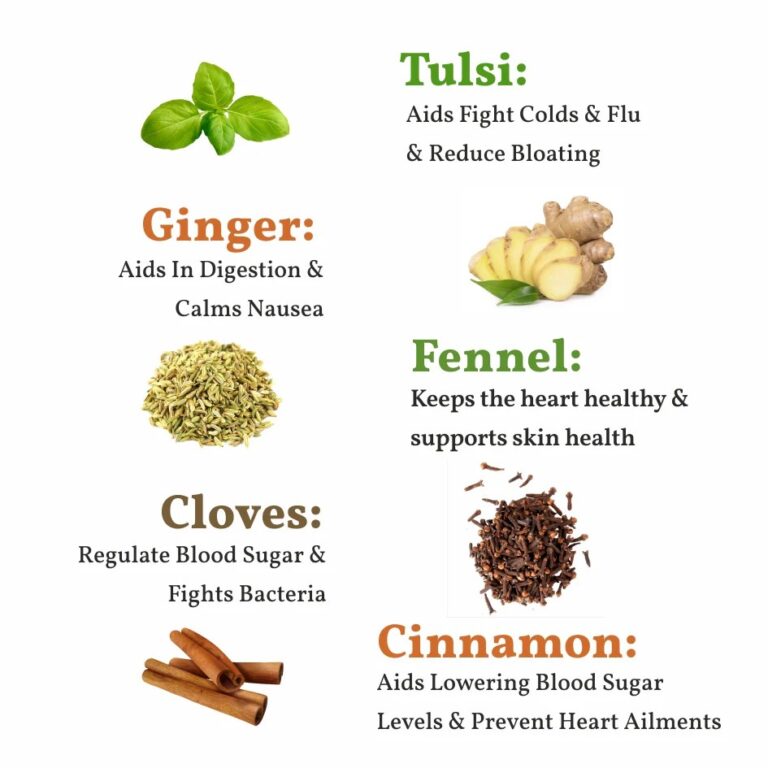 Tulsi, Cinnamon and Ginger Black Tea - شاي أسود بالحبق، القرفة والزنجبيل