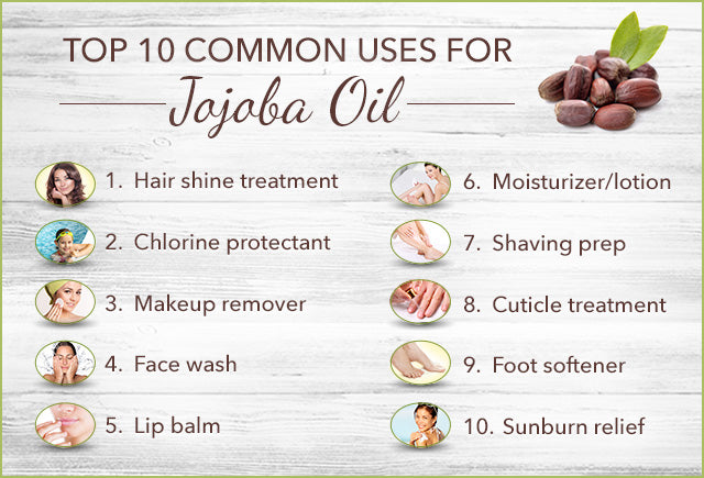 Jojoba Essential Oil