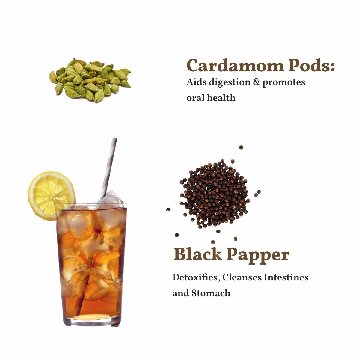 Summer Digestive Thandai Herbal Iced Tea – شاي ثانداي الصيفي المثلج