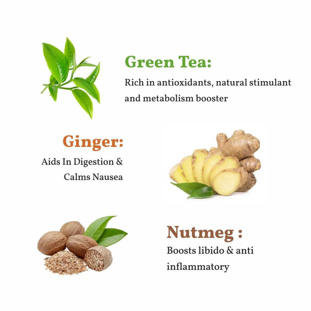 Turmeric Boost Green Tea – شاي أخضر بالكركم المعزز