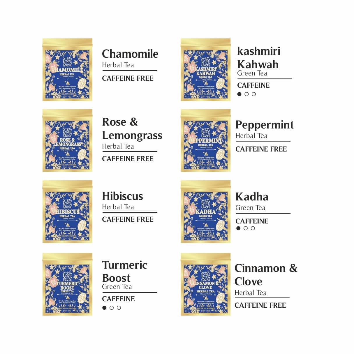Botanical Collection Tea Sampler Box