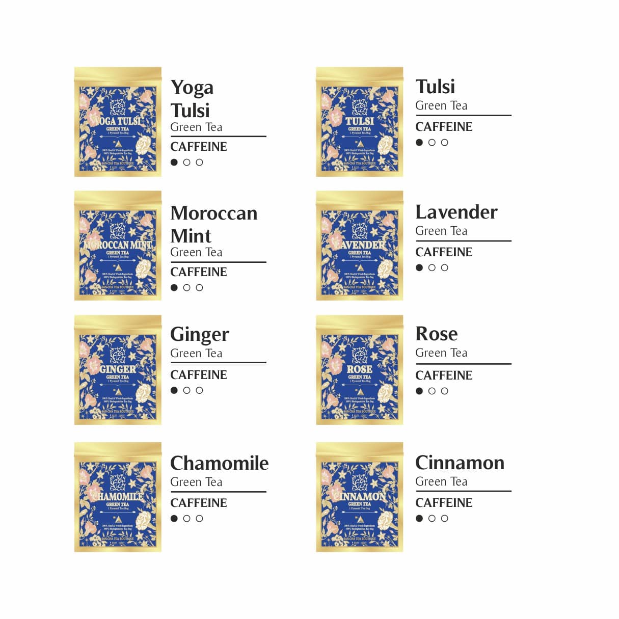 Botanical Collection Tea Sampler Box