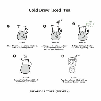 Summer Digestive Thandai Herbal Iced Tea – شاي ثانداي الصيفي المثلج