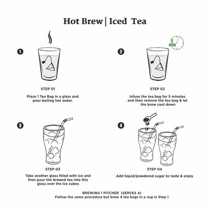 Summer Digestive Thandai Herbal Iced Tea – شاي ثانداي الصيفي المثلج