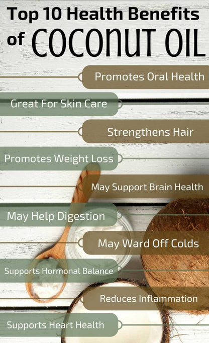 Coconut Essential Oil – زيت جوز الهند