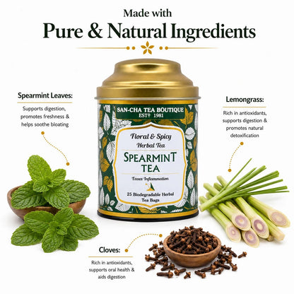 Spearmint Herbal Tea – شاي النعناع العشبي