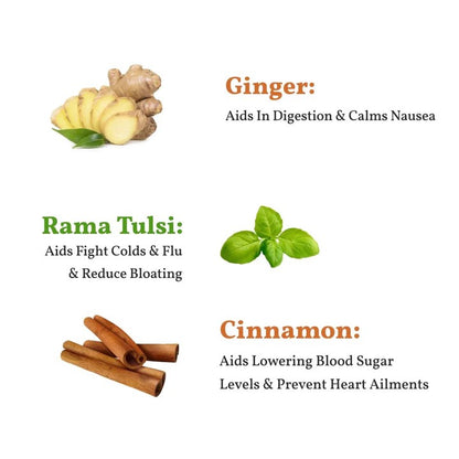 Yoga Green Tea (Holy Basil) – شاي أخضر بالريحان